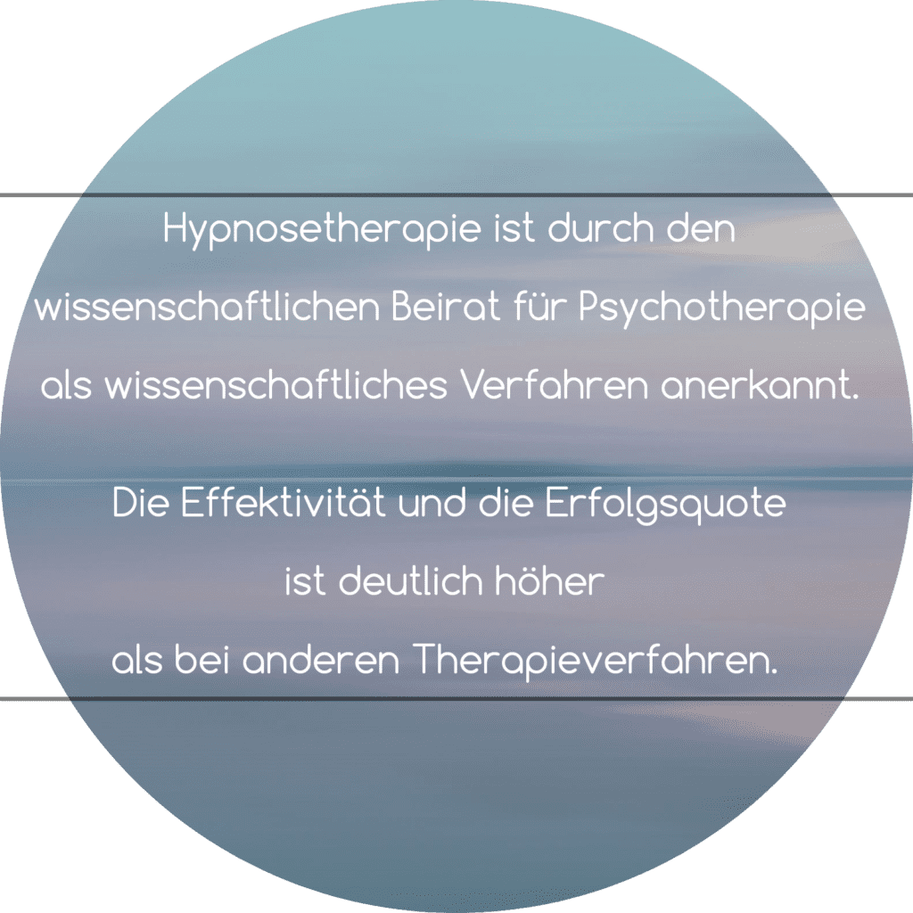 Hypnose auf Rheines Leben - Heilpraktikerin für Psychotherapie Stephanie Wrobel - Veränderung Grafik